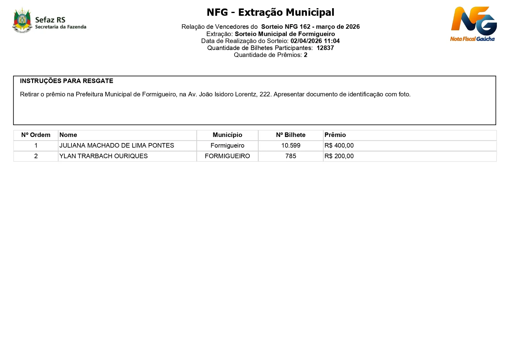 Parabéns aos ganhadores da Nota Fiscal Gaúcha – Modalidade Sorteios Municipais!
